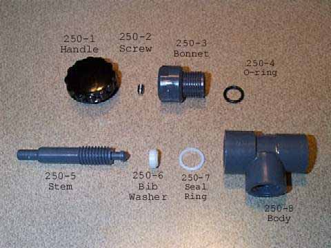 labeled_250_parts