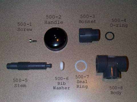 labeled_500_parts